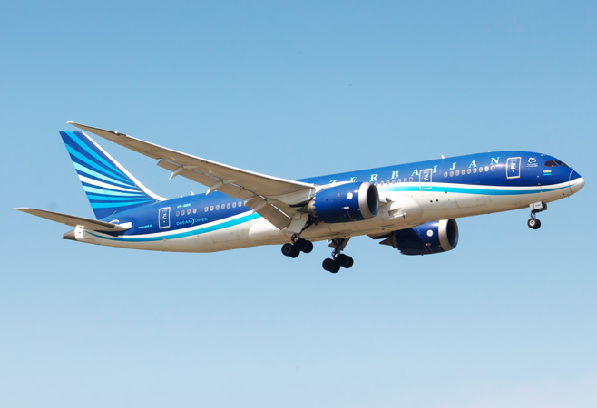 Flight cost from India to Azerbaijan